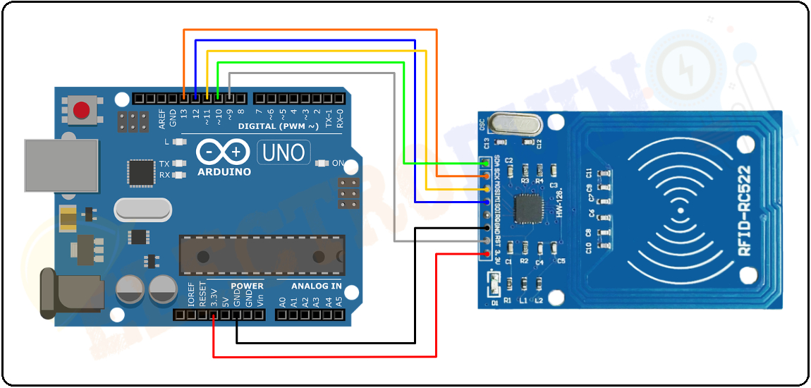 Circuit Diagram of RC522 RFID Reader with Arduino Uno, Interface RC522 RFID Reader with Arduino | RFID RC522 Arduino Code