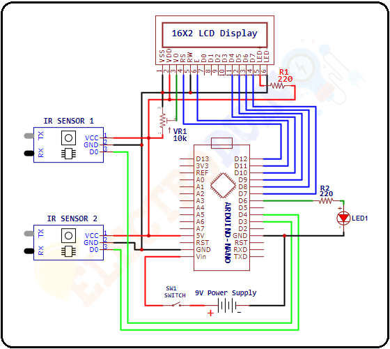 Circuit Diagram of Bidirectional Visitor Counter Using Arduino, Project Concept, Block Diagram, Components Required, Circuit Diagram, working principle, and Arduino code.