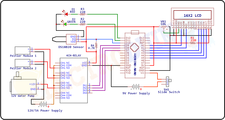 Circuit Diagram of Aquarium Thermometer using DS18B20 Temperature Sensor, Introduction to Aquarium Thermometer with Water Temperature Controller, Project Concept, Block Diagram, Components Required, Circuit Diagram, Working Principle, and Arduino Code.