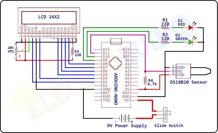 Introduction to DS18B20 - The Engineering Projects