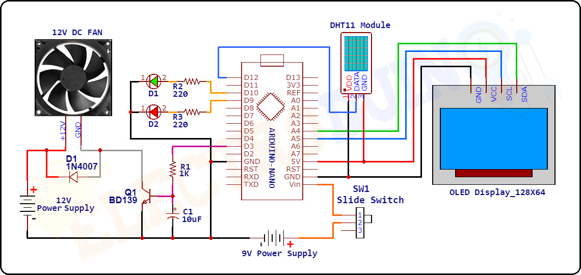 Temperature Based Fan Speed Controller and Monitoring using Arduino