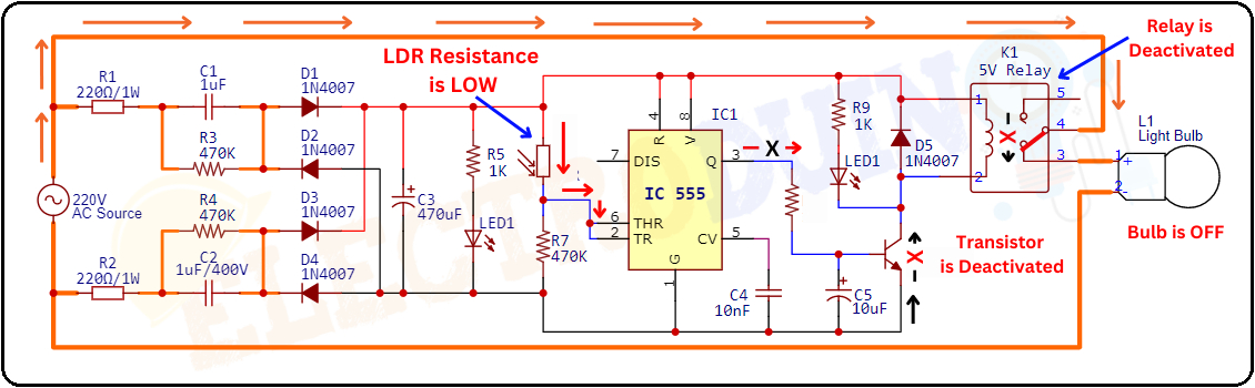 Working of Automatic Night Light Circuit - In Day Time Light Turns OFF. Introduction to the Automatic Night Light using, Project Concept, Block Diagram, Components Required, Circuit Diagram, and Working Principle.