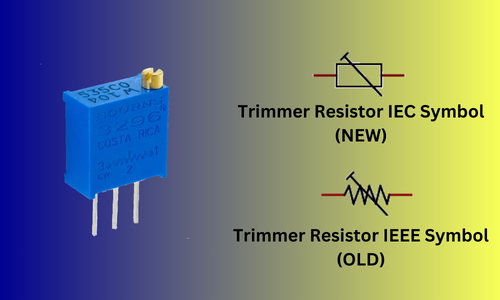 Trimmer Variable Resistors, Linear Resistors, Types of Resistors and they are Construction, Symbol, and Applications,