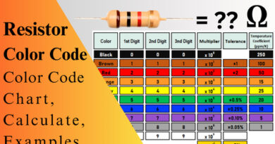 resistance color code, resistor color code trick, what is resistor color code, resistor color code chart, resistor color code formula, resistor color code examples