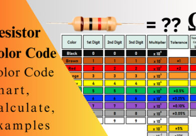 resistance color code, resistor color code trick, what is resistor color code, resistor color code chart, resistor color code formula, resistor color code examples